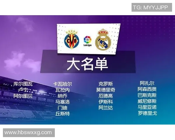 塞尔维亚与皇马对决全方位分析及比赛前瞻策略探讨